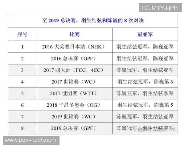 1415赛季火箭与勇士的激烈对决回顾与分析