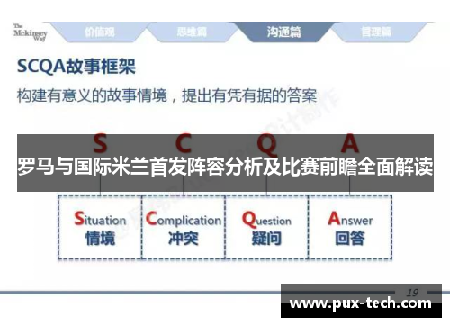 罗马与国际米兰首发阵容分析及比赛前瞻全面解读